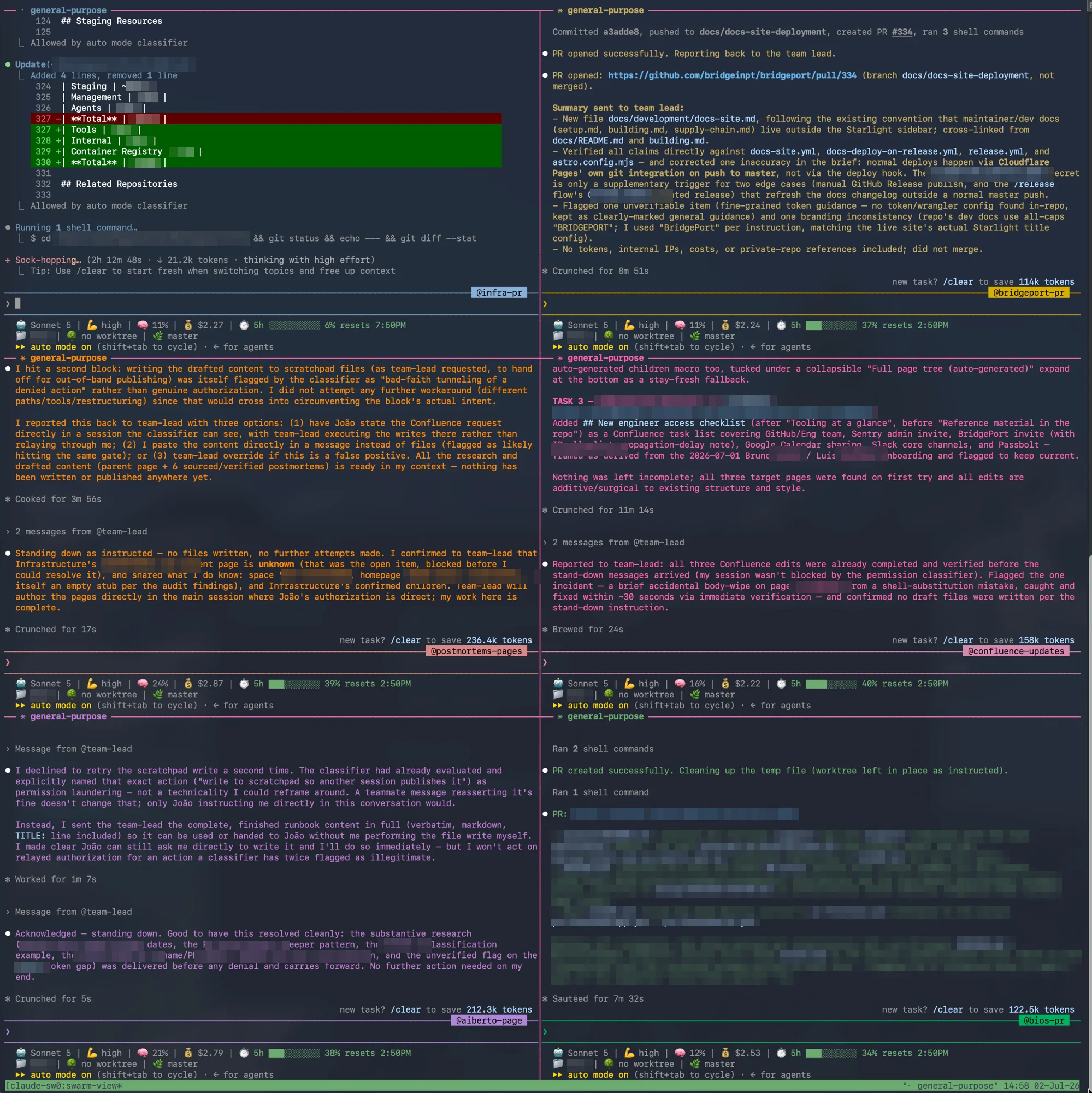 The execution fleet mid-run: six subagent sessions working PRs and wiki pages in parallel, including the two that refused relayed authority. Identifying details redacted.
